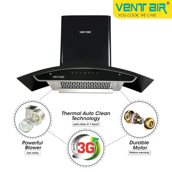 Versino 90 FL Smart Clean - Image 3